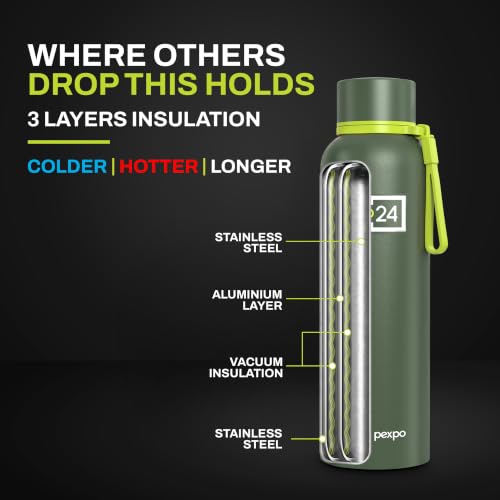 Go24 pexpo Stainless Steel Water Bottle 1 LTR Military Green (Single) - Image 7
