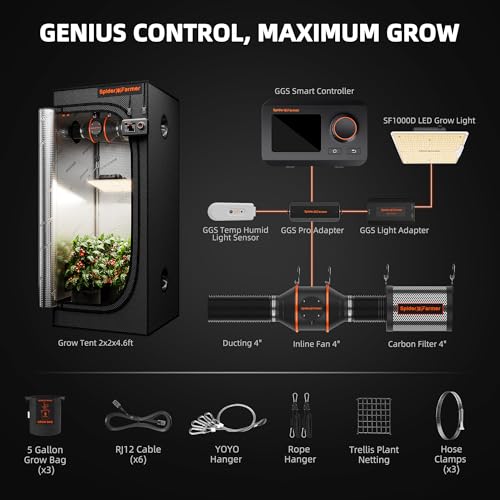 Spider Farmer 2x2 Grow Tent Kit