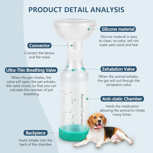 Image of Dog Handheld Inhaler Spacer with 2 Canine Masks Helps with Breathing & Delivering Medication Fits
