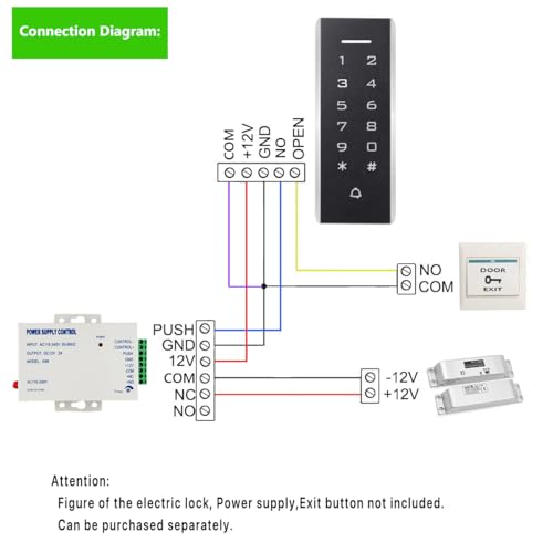 image for toncont Door Access Control System, 125KHz Proximity ID Card Access Co