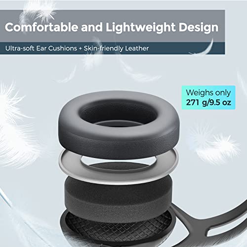 Ear Defenders, Noise Reduction Safety Ear Muffs, Hearing Protection 35dB Highest SNR, Foldable Ear Muffs with Soft Foam for Shooting, Hunting, Mowing, DIY, Etc, with Carrying Bag