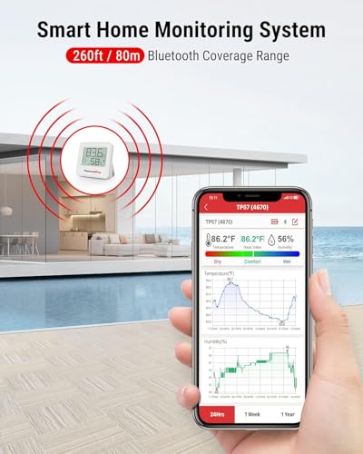 Image of LABART ThermoPro TP357 Digital Hygrometer Indoor Thermometer of 260FT, Bluetooth Thermometer Humidity Meter with Smart App, Room Thermometer Humidity Gauge with Temperature Humidity Sensor
