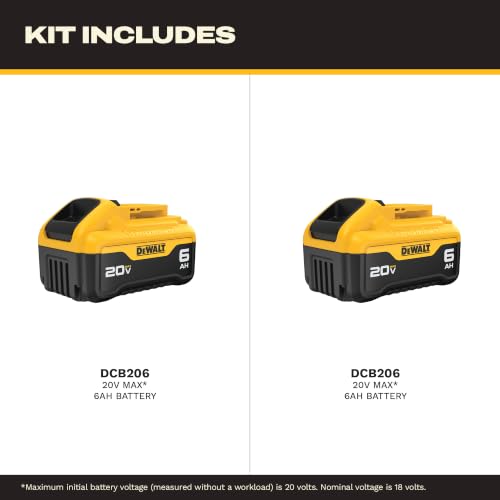 Image of DEWALT 20V MAX Battery, Premium 6.0Ah Double Pack (DCB206-2)