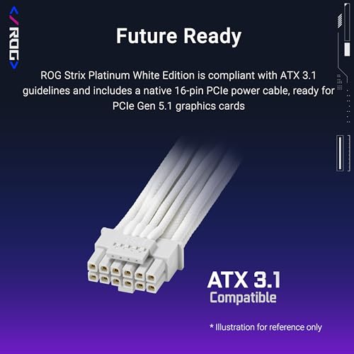 Asus Bloc d'alimentation ROG Strix 1000 W Platinum White, entièrement modulaire, 80+ Platinum, ATX 3.1, PCIe 5.1, GaN MOSFET, stabilisateur de Tension Intelligent