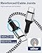 Samsung S25/S24 Type C to C Cable Android Phone Charger Cord USB C Fast Charging 2Pack/6ft for Samsung GalaxyA17/ A16/A15/A25/A55/A54/A35/S25 Ultra/S24 FE/S23/Z Fold/Z Flip, Pixel 10, iPhone 17/16