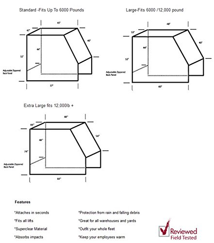 Atrium By Eevelle Universal Clear Forklift Cab Enclosure Cover, Windshield & Rain Canopy Cover, Heavy Duty, Waterproof Vinyl For Uv Protection, Osha Complaint, 33" L X 45" W, Universal Fit #TOP4