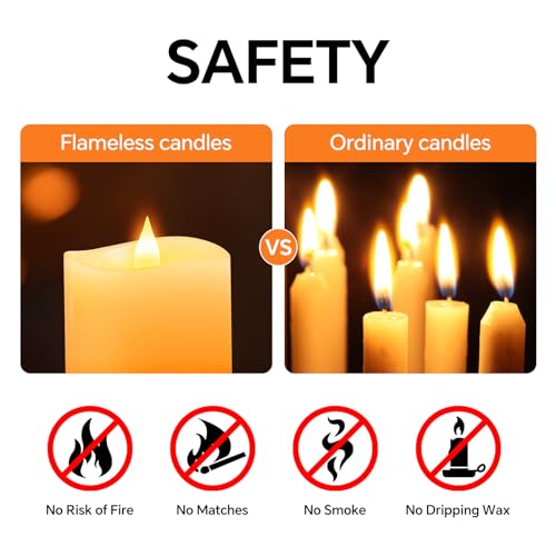 Image of 3x3 Flameless Candles Battery Operated with Remote Timer, Last 600 Hours Battery Candles Flickering, Ivory Real Wax Electric LED Candle for Wedding Party, Set of 2