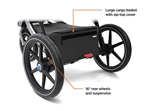 Carrinho para todos os terrenos Thule Urban Glide 2 Azul