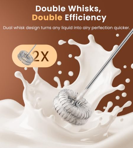 Image of SIMPLETASTE Rechargeable Handheld Milk Frother Wand with Stand