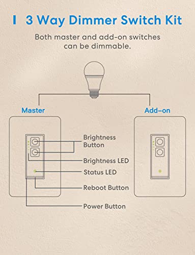 Meross MSS570 3 Way Smart Dimmer Switch Kit, Smart Light Switch Supports Apple Home thumb #5