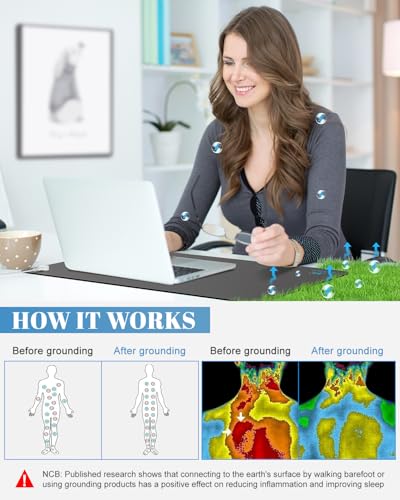 image for Astarexin Grounding Mat for Sleep, Energy, Pain Support & Inflammation