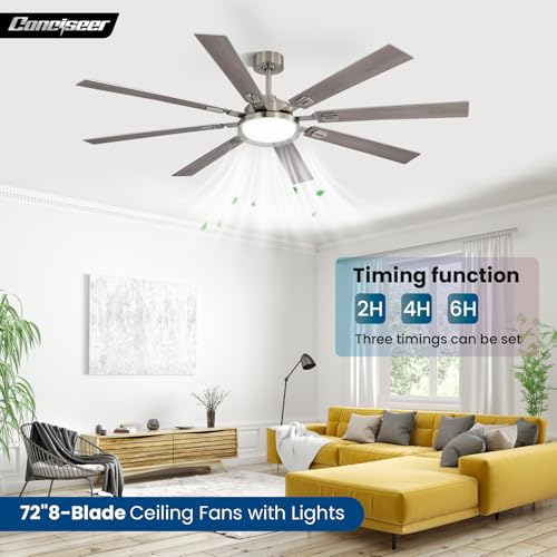 Image of 72 Inch Ceiling Fans with Lights and Remote, Living Room Office Industrial, 5CCT Dimmable, Dual Color 8 Blades, 6 Speed Reversible Quiet DC Motor, Double-Layer Lampshade, Sand-nickel /Wood Grain