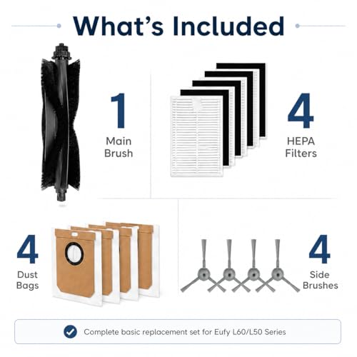 Image of Replacement Parts Compatible with Eufy L60 /L50 Series Robot Vacuums, Accessories Including 1 Main Brush, 4 Hepa Filters, 4 Side Brushes, 4 Dust Bags