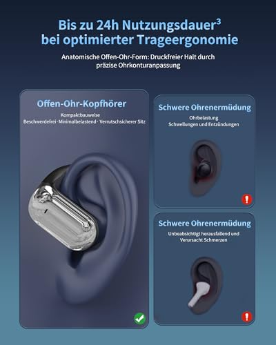 EUQQ AI Übersetzer Kopfhörer Echtzeit Übersetzung 144 Sprachen, 4-in-1 Headset Kabellos mit App 180 Std Bereitschaftszeit Live Übersetzungskopfhörer Bluetooth 5.4 Ohrhörer für Business,Reisen,Studie