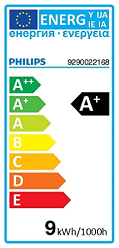 Philips Hue White and Color Ambiance Starter Kit