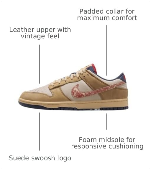 Image of Nike Mens Dunk Low Retro Se