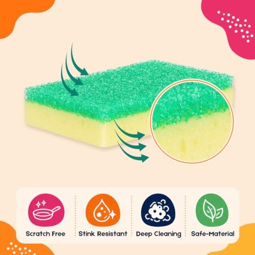 Image of LAUNDRYLUX Scrub Sponge Set, Dual-Sided Temperature-Responsive Scrubber