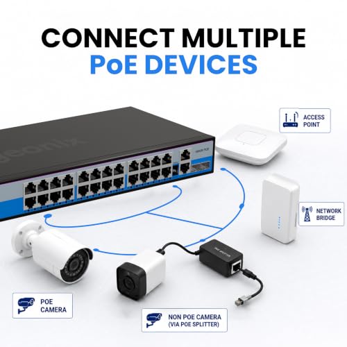 Image of Geonix 24Port Gigabit PoE Switch +2 Gigabit Uplink Ports +2 SFP Slots, 300W PoE Budget, AI Watchdog, 250m Extend Mode, VLAN Isolation, IEEE 802.3af /at, Unmanaged Ethernet Switch, CCTV, IP Cameras, NVR