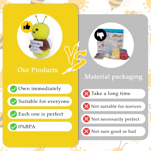 Image of Zibuyu Positive Bee Crochet Doll with Emotional Support Card Handmade Knitted Wool Plush for Cheer Up Gifts, Cute Room Decor, Party Decorations & Uplifting Friend Companion