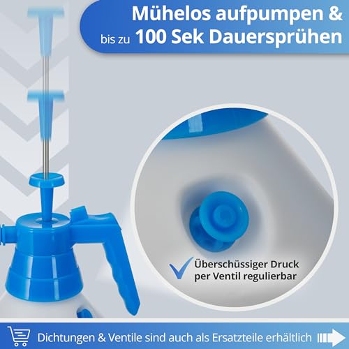Nanoprotect Handsprüher 1,5 Liter | Drucksprüher mit Verstellbarer Messingdüse | Pumpsprüher | Gartenspritze