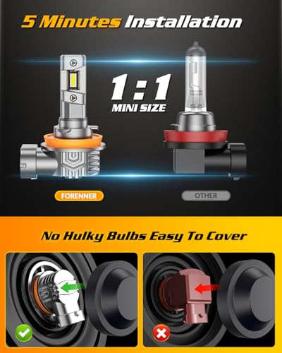 Image of FORENNER H11 9005 Light Bulbs Combo, 1000% Super Brightness, 1:1 Size Easy Installation H11 /H9 /H8 9005 /HB3 Headlight Bezels, 10-Year Life, IP68 Waterproof, Pack of 4