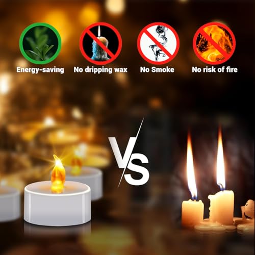Candlium HY-TL-B001; HY-TL-H001 Tea Lights Battery Operated Candles Led Tea Lights Flameless Candles 200+ Hours Flickering Fake Tealights thumb #1