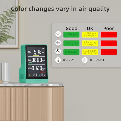 Smart Air Quality Monitor Indoor