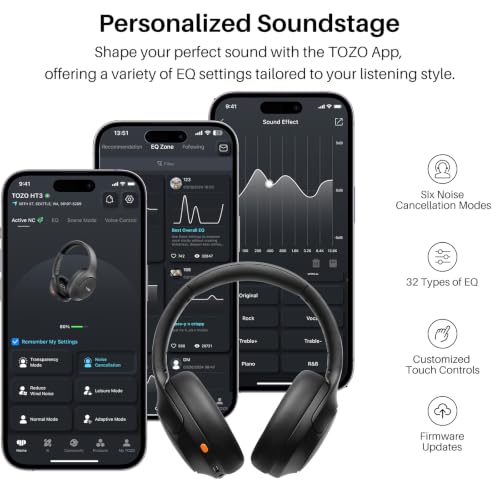 TOZO HT3 Hybrid Noise Cancelling Wireless Headphones, 90H Over Ear Headset - image 7