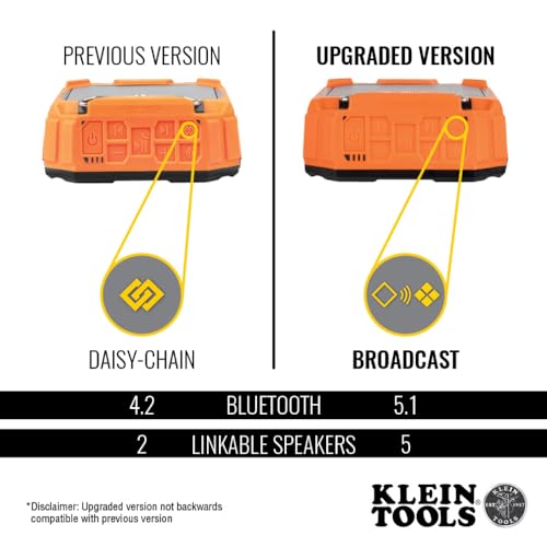 KLEIN TOOLS AEPJS3 Bluetooth Jobsite Speaker with Magnet and Hook, 20-Hr Run Time, Charge Via USB A or C, Pair Multiple Speakers via Broadcast, Hands Free Capable - image 4