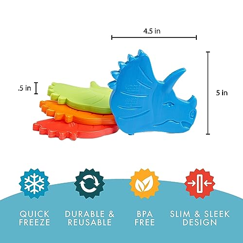 Proteínas, Imagen adicional