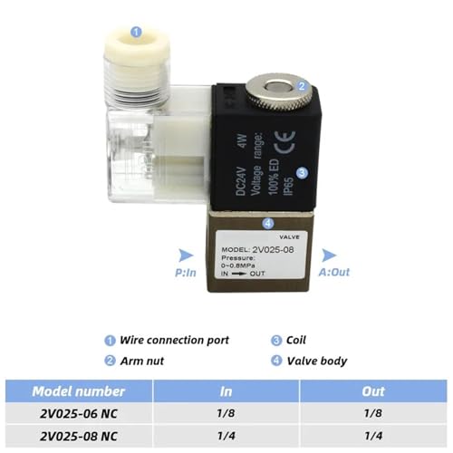 Válvula de control neumática 2V025-06 normalmente cerrada de CA 220V 4