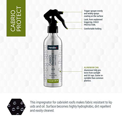 Hendlex Convertible Top Water Proofer Protectant Spray 200 ml - Image 3