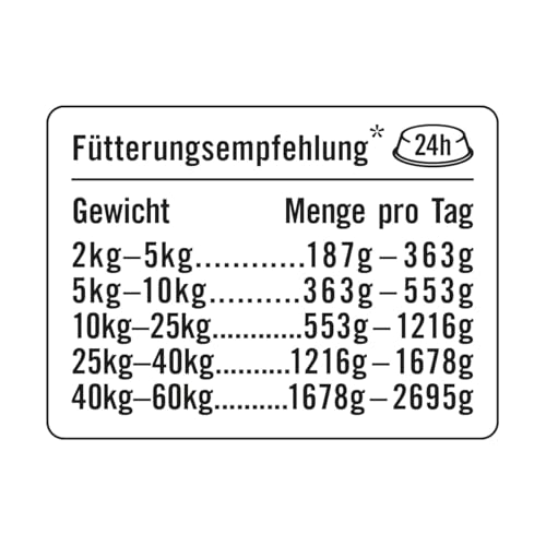 Dogs’n Tiger Adult Hundefutter, Proviant, Hundenassfutter mit Huhn, Ente, Apfel & Kartoffeln - ohne Getreide, Zuckerzusatz, künstliche Konservierungsstoffe, optimale Verträglichkeit, 6X 400g