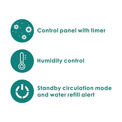 Image of Wonderchef Air Purifier with Anti-bacterial Copper Filter and Water Wash Technology, 65 W, Removes Pollutants & Micro Allergens, Large Coverage Area of 250 sq.ft