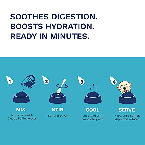 Under-the-Weather-Bland-Diet-for-Dogs-Easy-to-Digest-for-Sick-Dogs-Contains-Electrolytes-Gluten-Free-All-Natural-Freeze-Dried-100-Human-Grade-Meats-2-Pack-Chicken-Rice - Cucciolini Doodles   Under-the-Weather-Bland-Diet-for-Dogs-Easy-to-Digest-for-Sick-Dogs-Contains-Electrolytes-Gluten-Free-All-Natural-Freeze-Dried-100-Human-Grade-Meats-2-Pack-Chicken-Rice