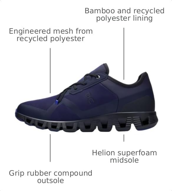 Image of On Mens, Cloud X 3 AD Midnight /Indigo 8.5 Medium