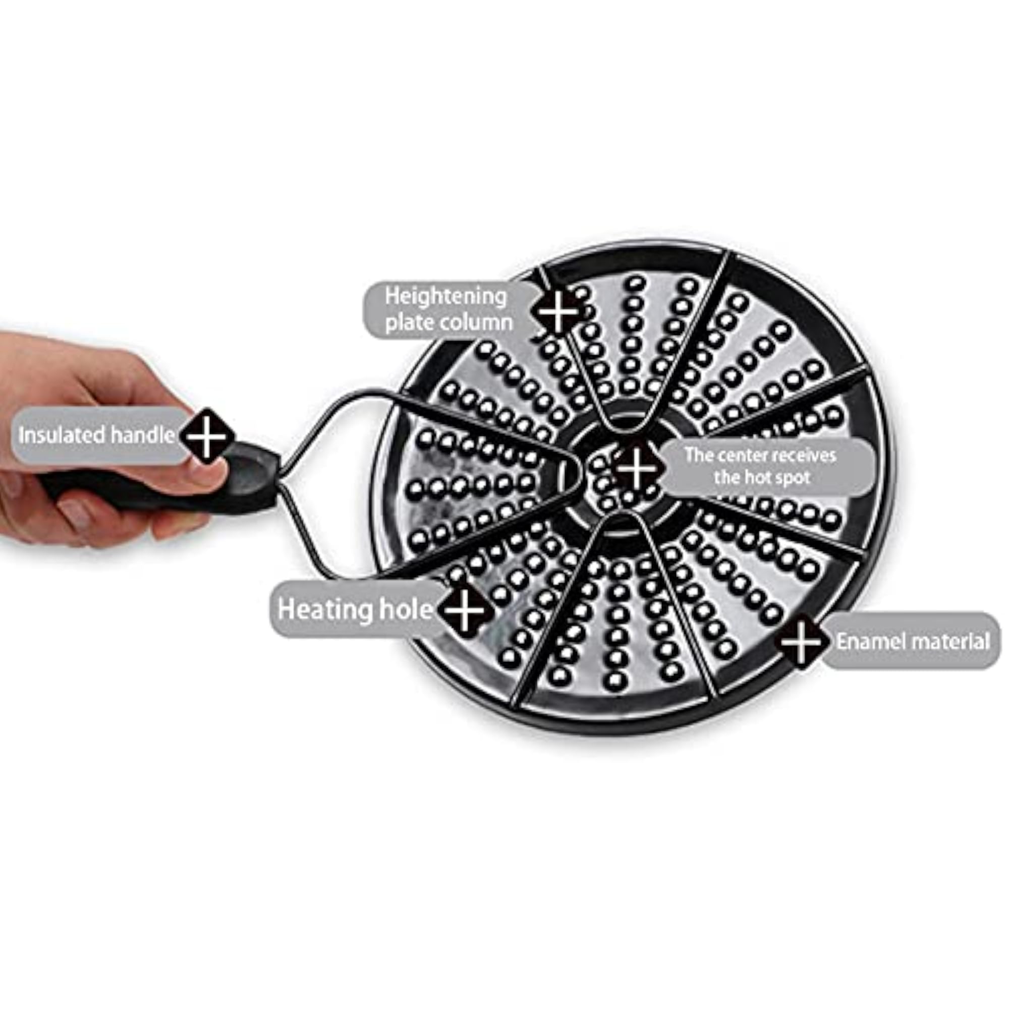 Heat Diffuser for Gas Stove, Induction Hot Plate