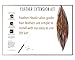 21 Natural Color Hair Extensions – 7”–12” Long – DIY Rooster Kit with 20 Micro-Link Beads – 100% Real Feathers – Eye-Catching Boho Style