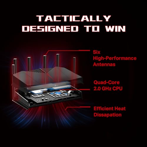 image for TP-Link Dual-Band BE6500 WiFi 7 Gaming Router Archer GE400 | 6-Stream 