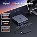 TobenONE 18-in-2 Docking Station Dual Monitor for MacBook Pro/Air M5/M4/M3/M2/M1 Pro/Max, Plug and Play, Mac Docking Station with 4K@60Hz HDMI&USB-C, 150W Adapter, 10Gbps/PD 30W, 7 USB, 2.5G Ethernet