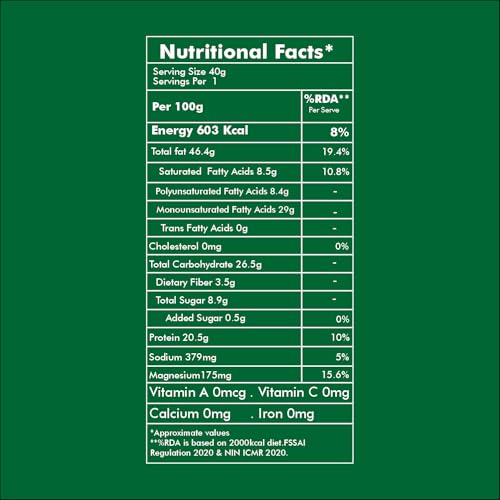 Image of UNIFIT Roasted Cashews Black Pepper | Premium Crunchy Cashews | High Protein & Healthy Snack | Roasted, Not Fried | 40g Pack