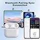 Kabelloses Ladecase kompatibel mit AirPods Pro 1 und Pro 2,USB-C Wireless Charging Case Original Ersatz Replacement,Ersatzgehäuse mit integriertem 680-mAh-Akku und Bluetooth-Pairing-Sync Taste