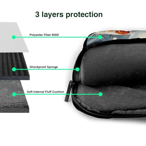 Sac ordinateur portable imprimé pour protéger votre matériel au travail - 7