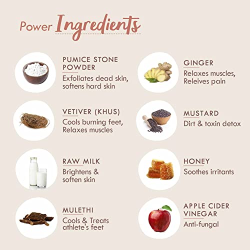 Nat Habit Natural Spa Kit, The Ultimate Self-Care Experience With Combination of Foot Ubtan, Bath Ubtan & Underarm Ubtan For Men & Women, Body... - Image 6