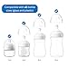 Replacement Set Compatible with Philips Avent Natural Baby Bottle - Includes 4 Collar Rings, 4 Fast Flow Nipples, 4 Dome Caps - 6 Months and Up - BPA Free and Easy to Clean - Plastic or Glass Bottle