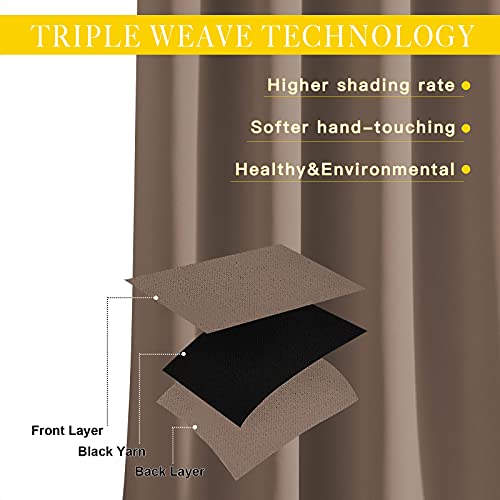 NICETOWN Blackout Blinds for Patio Door, Sliding Door Insulated Blackout Curtains, Extra Wide Curtain with Grommet Top for Villa/Hall/Parlor (Cappuccino, 80 inches W x 84 inches L)