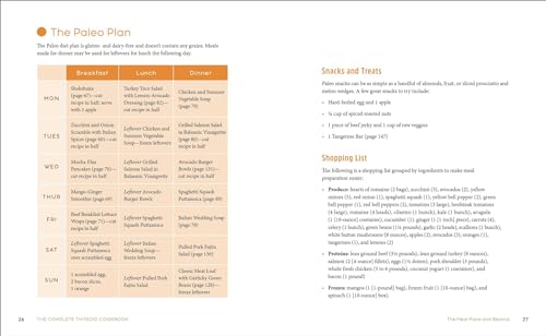 The Complete Thyroid Cookbook: Easy Recipes and Meal Plans for Hypothyroidism and Hashimoto's Relie