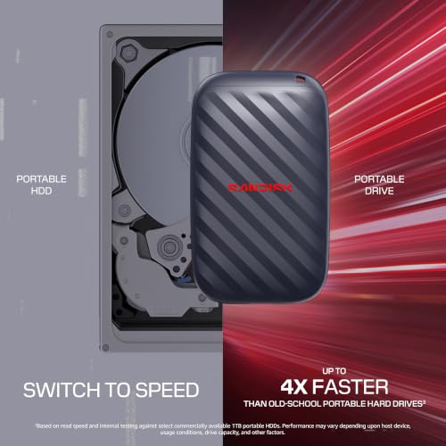 Sandisk 1TB Portable Drive, Up to 600MB/s Read Speeds - Black - image 8