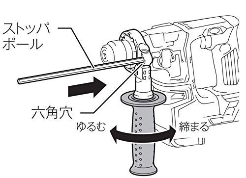 Amazon | マキタ 充電式ハンマドリル14.4V 17mm SDS+ バッテリ充電器 