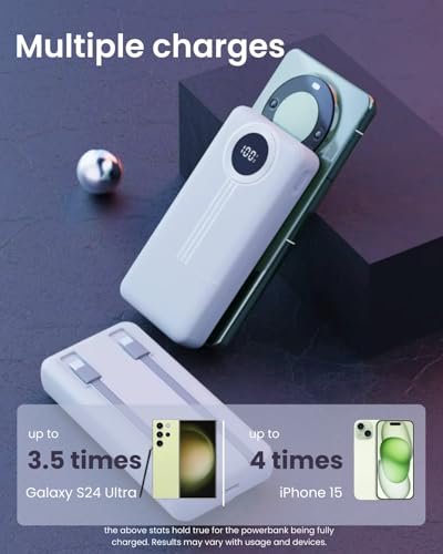 SEVENAIRE Power Bank 20000mAh | 22.5W Super Fast Charging PD | QC 3.0| Built-in Type C & Lighting Cables | Battery Display| Power Bank for iPhone, Samsung, Pixels, Type C PD Input/Output (P200 Black) - Image 6